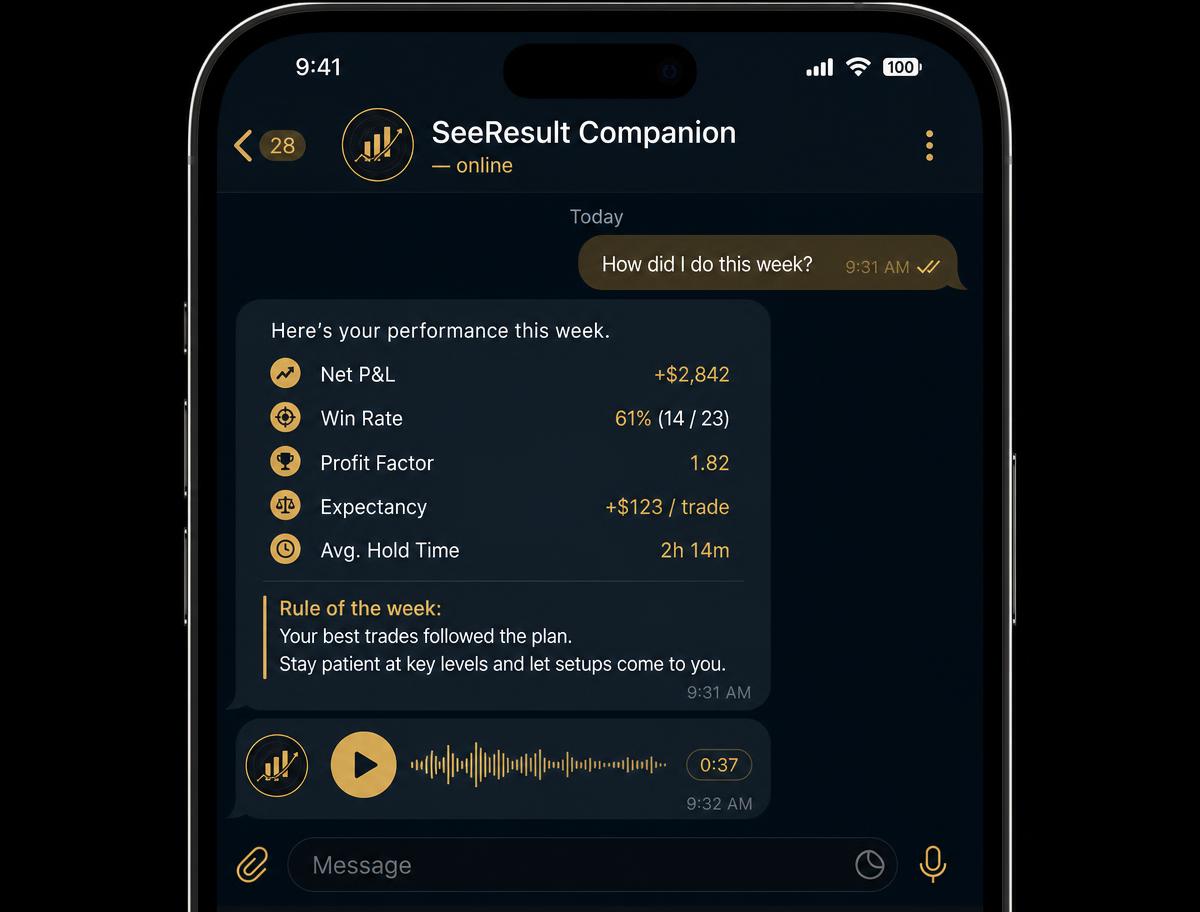 SeeResult AI companion answering a weekly performance question inside Telegram